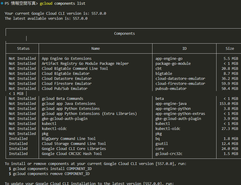 gcloud components list の実行例