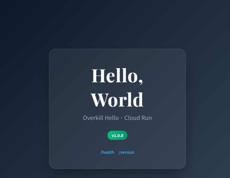 ブラウザで localhost にアクセスした表示