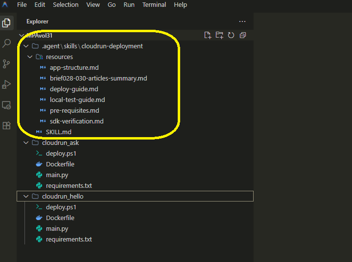 File → Open Folder でフォルダを指定して開いたときのエクスプローラー。.agent/skills/cloudrun-deployment と cloudrun_ask・cloudrun_hello が表示されている。