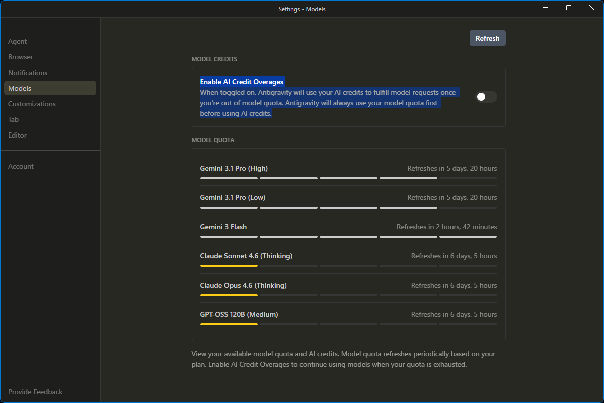 Antigravity の Settings - Models 画面。MODEL CREDITS の Enable AI Credit Overages と MODEL QUOTA の一覧