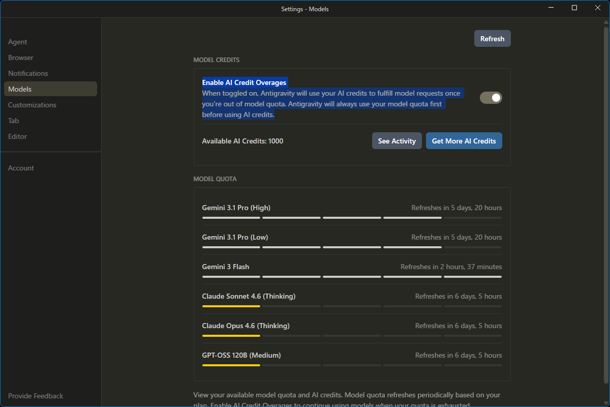 Antigravity の MODEL CREDITS セクション。Available AI Credits: 1000 と See Activity / Get More AI Credits ボタン